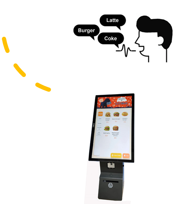 Voice ordering illustration