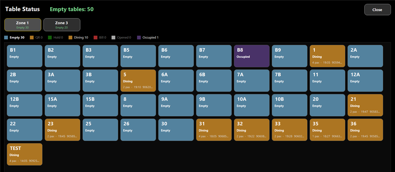 Table Status page