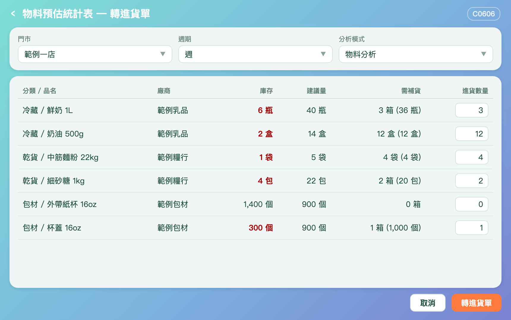 物料預估轉進貨單畫面
